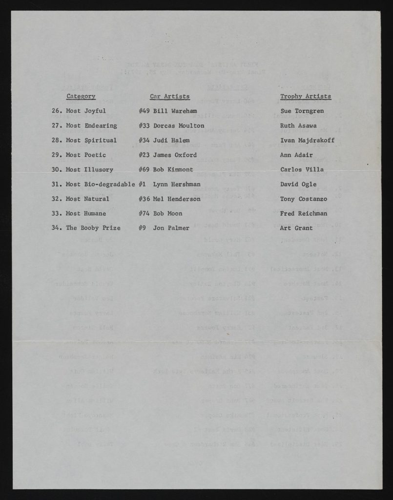 Then + Now The Trophies of Soapbox Derby · SFMOMA