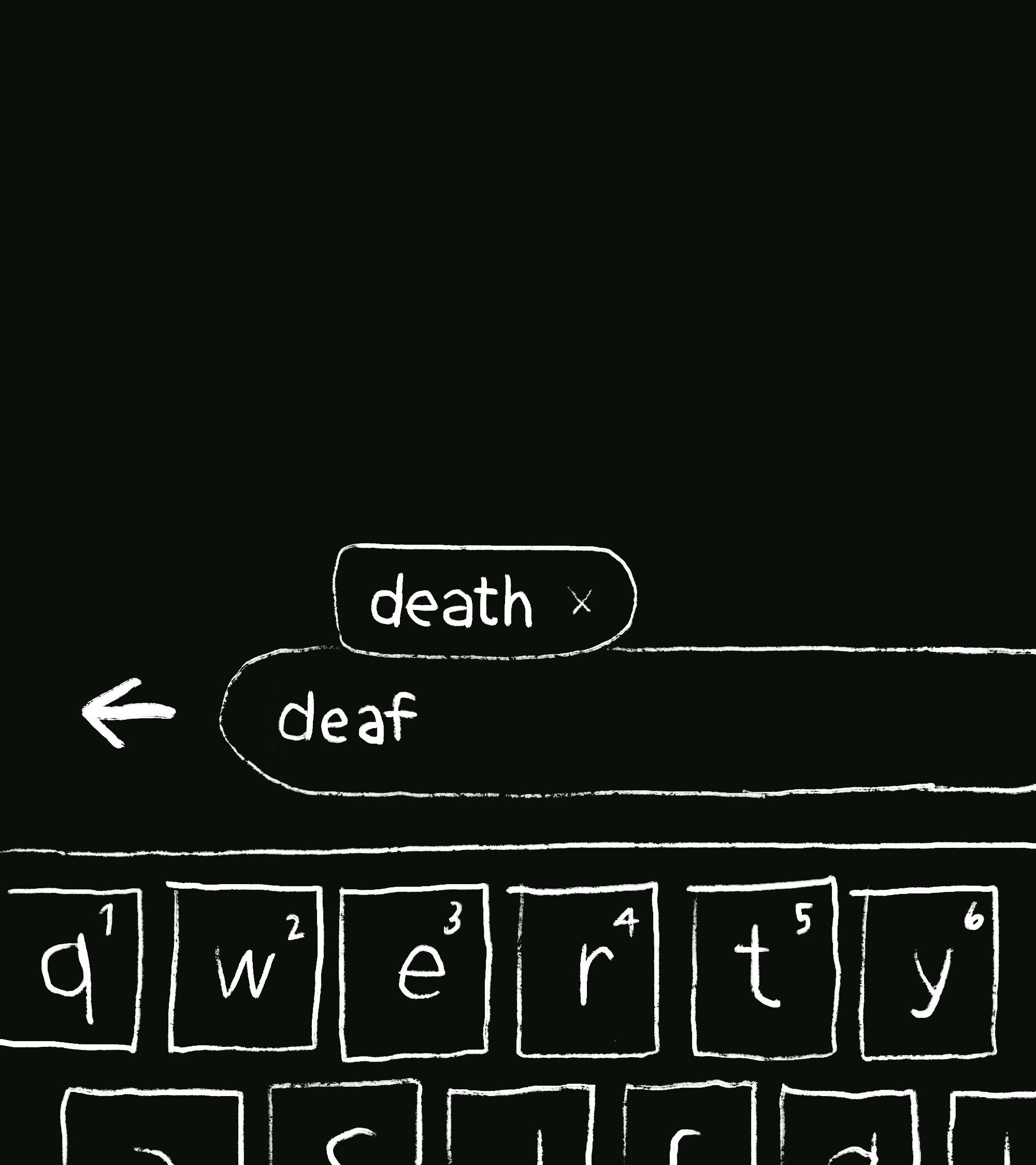 Christine Sun Kim: Deaf Death · SFMOMA Christine Sun Kim: Deaf Death · SFMOMA