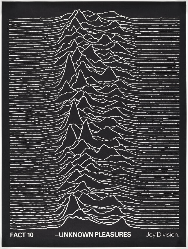 状態考慮/05ss/×Peter Saville Joy Division Peter Saville, Joy Division, Unknown Pleasures poster, 1979 · SFMOMA