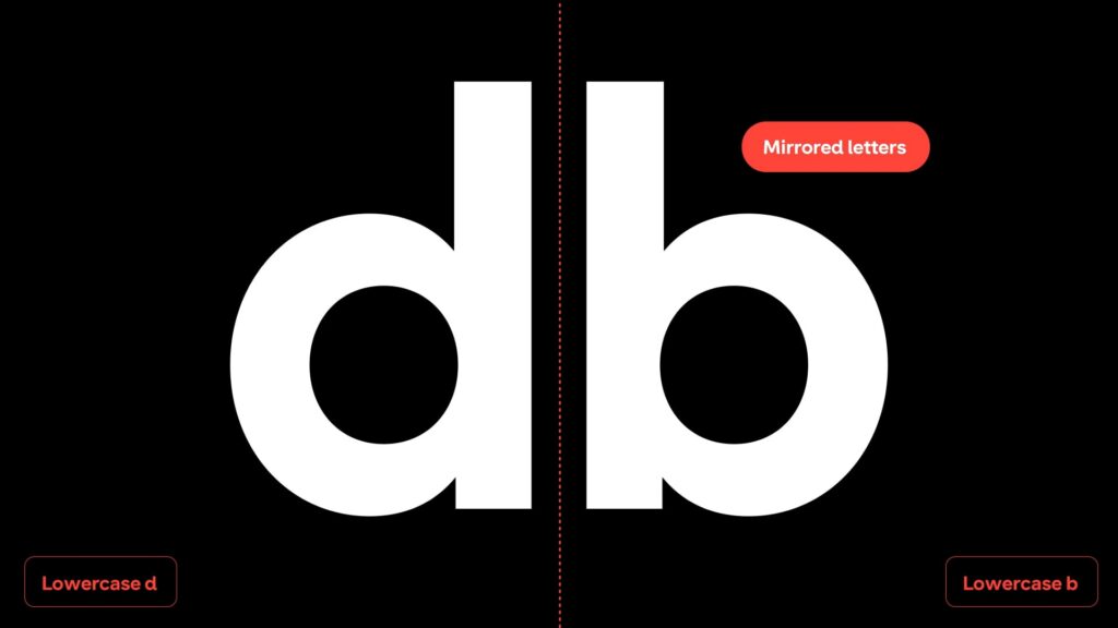 A black background with two white letters, a lowercase "d" and a lowercase "b", which graphically mirror each other exactly.