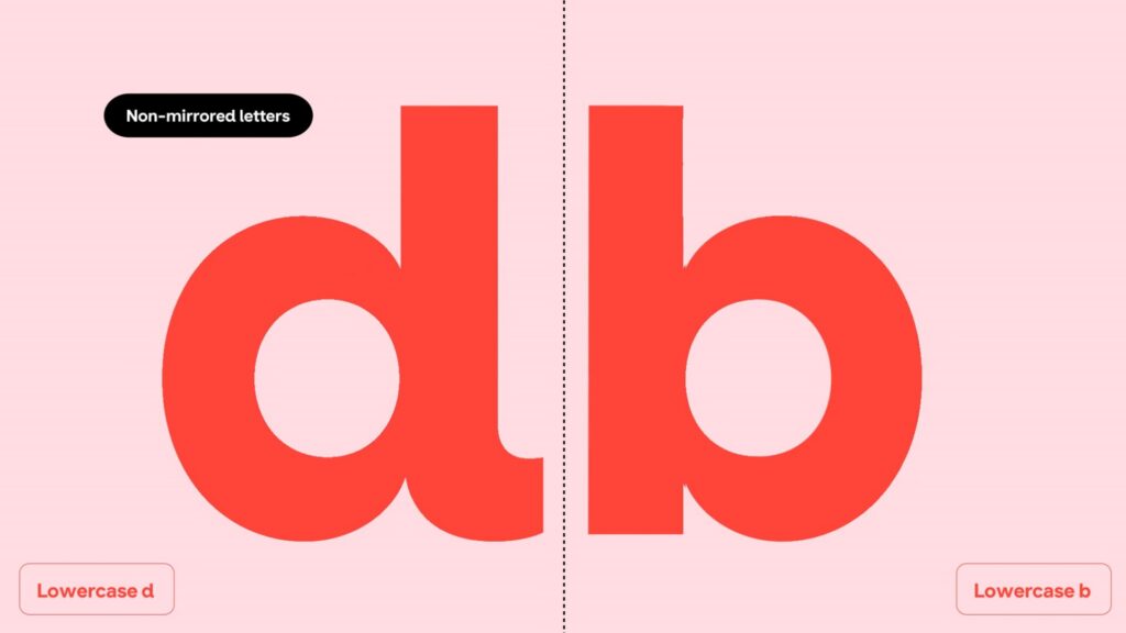 A light pink background with two red letters, a lowercase "d" and a lowercase "b" but the "d" has an extra curve to the bottom of the vertical bar, making it graphically unique from the "b".